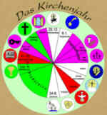 Hier geht's zum Kirchenjahr